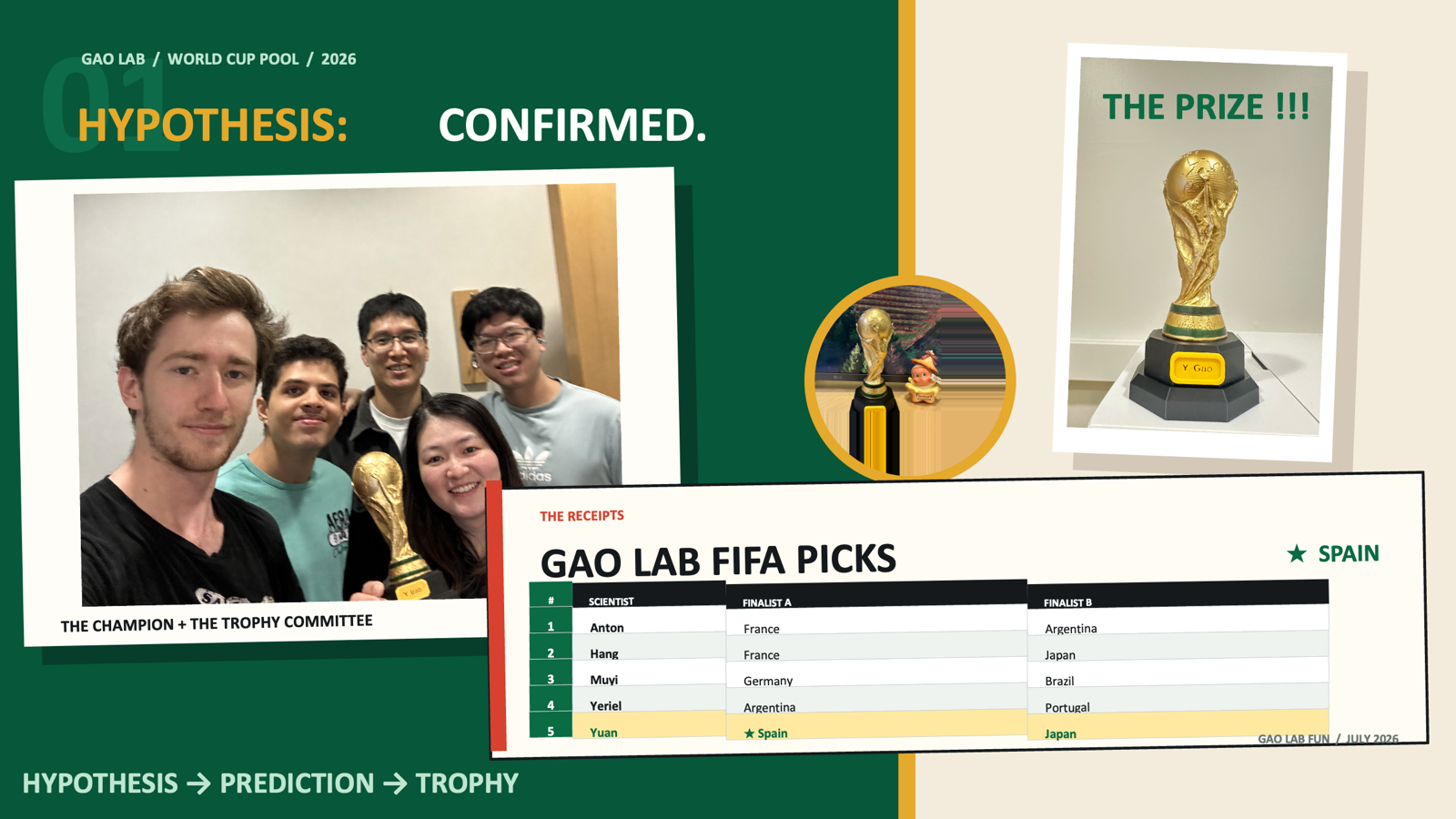 Lab news photo